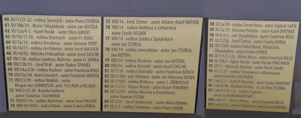 Veřejně přístupný seznam sepulkrálních památek (čísla 60 až 101) na Olšanských hřbitovech v Praze uvedený na informačních tabulích u vchodu do hřbitova