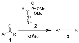 Znázornění Seyferthovy–Gilbertovy homologace