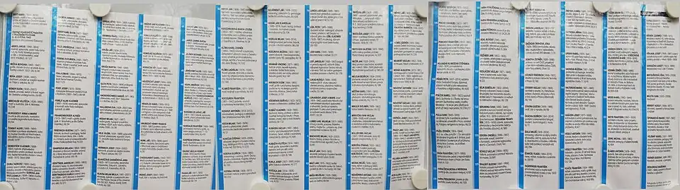 Seznam osobností na nástěnce u vchodu do hřbitova Malvazinky