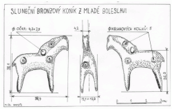 Bronzový artefakt – plastika koníka nalezená v Mladé Boleslavi (rozměrový náčrtek)