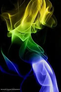 Mystické barevné kombinace