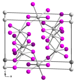 Krystalová struktura SnI2[1]