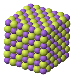 Struktura krystalové mřížky fluoridu sodného
