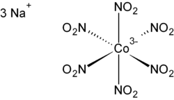 Struktura hexanitrokobaltitanu sodného