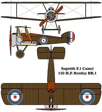 Sopwith F.1 Camel: třípohledová