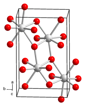 elementární buňka