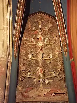 Ježíšův rodokmen