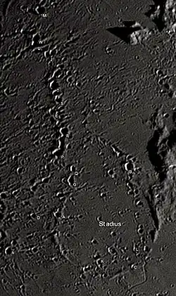 Kráter Stadius