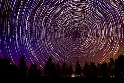 Hvězdné dráhy ve Fajjúmu, Egypt