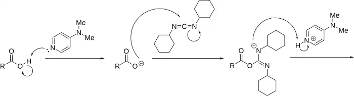 Mechanismus Steglichovy esterifikace