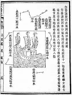 Stránka knihy s kresbou lodi uprostřed, okolo souhvězdí a čínský text.
