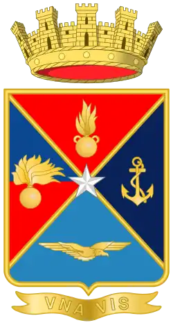 Erb italského Hlavního obranného štábu