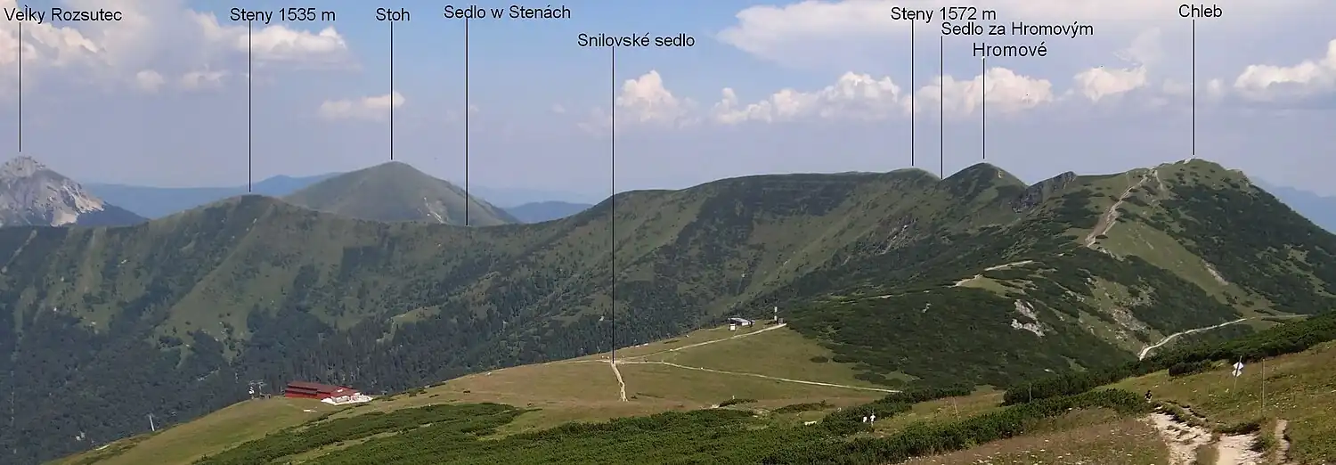 Sedlo za Hromovým od Velkého Kriváně