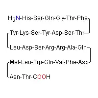 Schematický chemický vzorec glukagonu