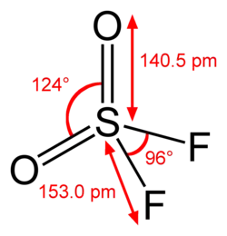 Struktura fluoridu sulfurylu