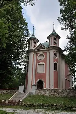 Kostel svaté Kateřiny