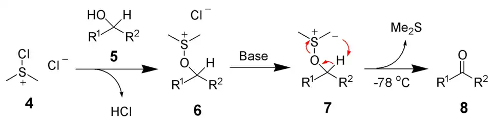 Mechanismus Swernovy oxidace