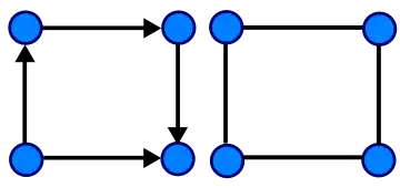 Orientovaný graf a jeho symetrizace