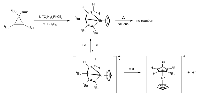 Syntéza 1,2,3-tri-terc-butylrhodoceniového kationtu z 1,2,3-tri-terc-butyl-3-vinyl-1-cyklopropenu