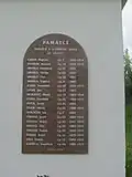 Seznam padlých v první světové válce na desce umístěné na kapli