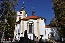 Kostel Božího Těla (Oreb)