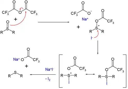Mechanismus deoxygenace pomocí kyseliny trifluoroctové a NaI