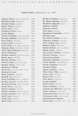 Trizna (30. června 1947), Seznam popravených[3]