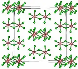 Krystalová struktura chloridu tantaličného