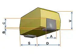 Zobrazení rozměrů pouzdra pro tantalové kondenzátory výška - V, šířka - Š, délka - D. Velikosti kontaktů: šířka - A, délka - B, výška - C.