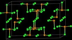 Krystalová struktura chloridu seleničitého