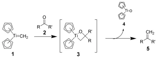 Mechanismus methylenace pomocí Tebbeova činidla