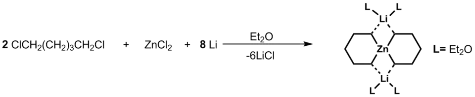 Příprava spirocyklických organozinečnatanů