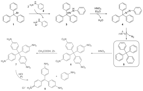Scheme 1. tetraphenylmethane synthesis