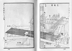 Kresba tkalcovského stavu na dvoustránce knihy