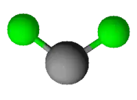 Model molekuly chloridu titanatého