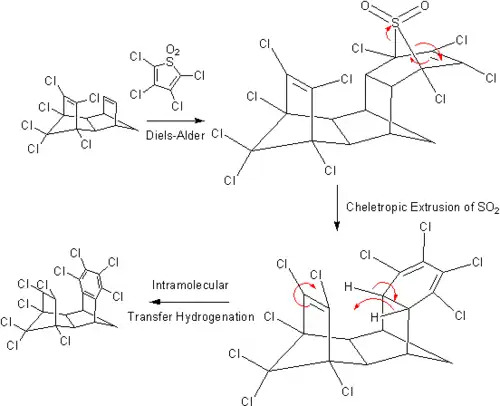 Vnitromolekulární přenosová hydrogenace