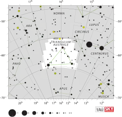 Souhvězdí Jižního trojúhelníku