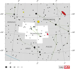 Souhvězdí Trojúhelníku