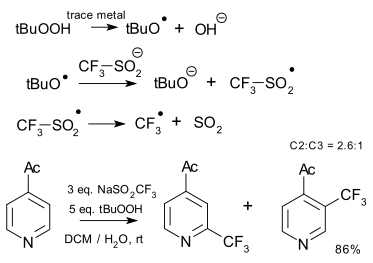 Trifluormethylace pomocí trifluormethansulfinátu sodného
