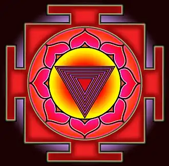 Tripurabhairava jantra