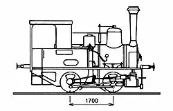 Typový náčrt lokomotivy Krauss „DOLNÍ CETNO"