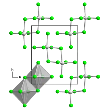       U5+ 0       Cl−