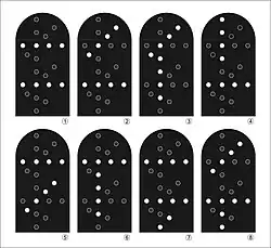 Hlavní návěstidlo • stůj • výstraha - stůj u další návěsti • volno - připr. na sníž. rychl. u další náv. • volno - traťová rychlost • výstraha - stř. rychl., stůj u další náv. • volno - střední rychlost • výstraha - pom. rychl., stůj u další náv. • volno - pomalá rychlost