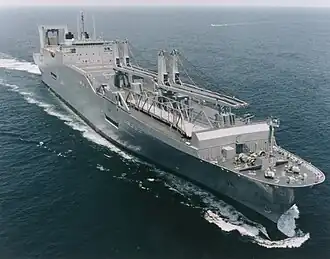 USNS Gordon (T-AKR-296)