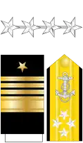 USA – Admiral US Navy