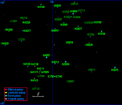 Rozmístění galaxií v jižní části