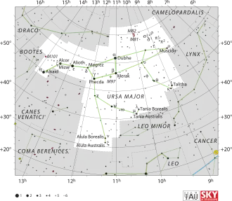 Souhvězdí Velké medvědice