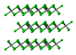 Vrstvy v krystalu VCl3