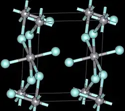 Krystalová struktura VF4