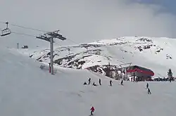 Lyžařské středisko Åre